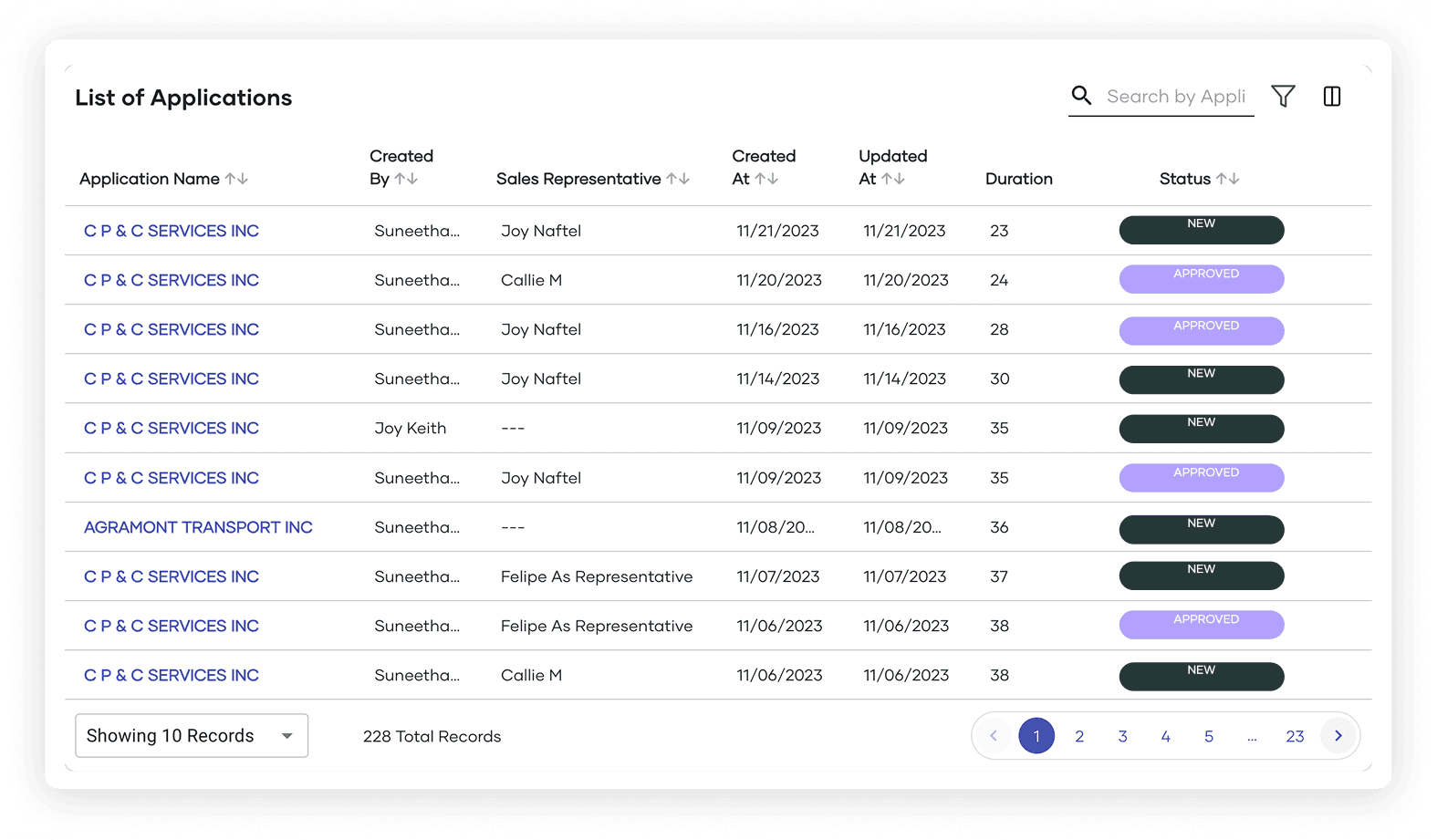 ROX list of applications with status, representative, and duration columns