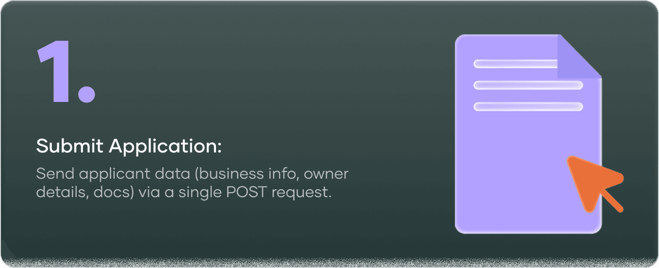 Step 1: Submit Application